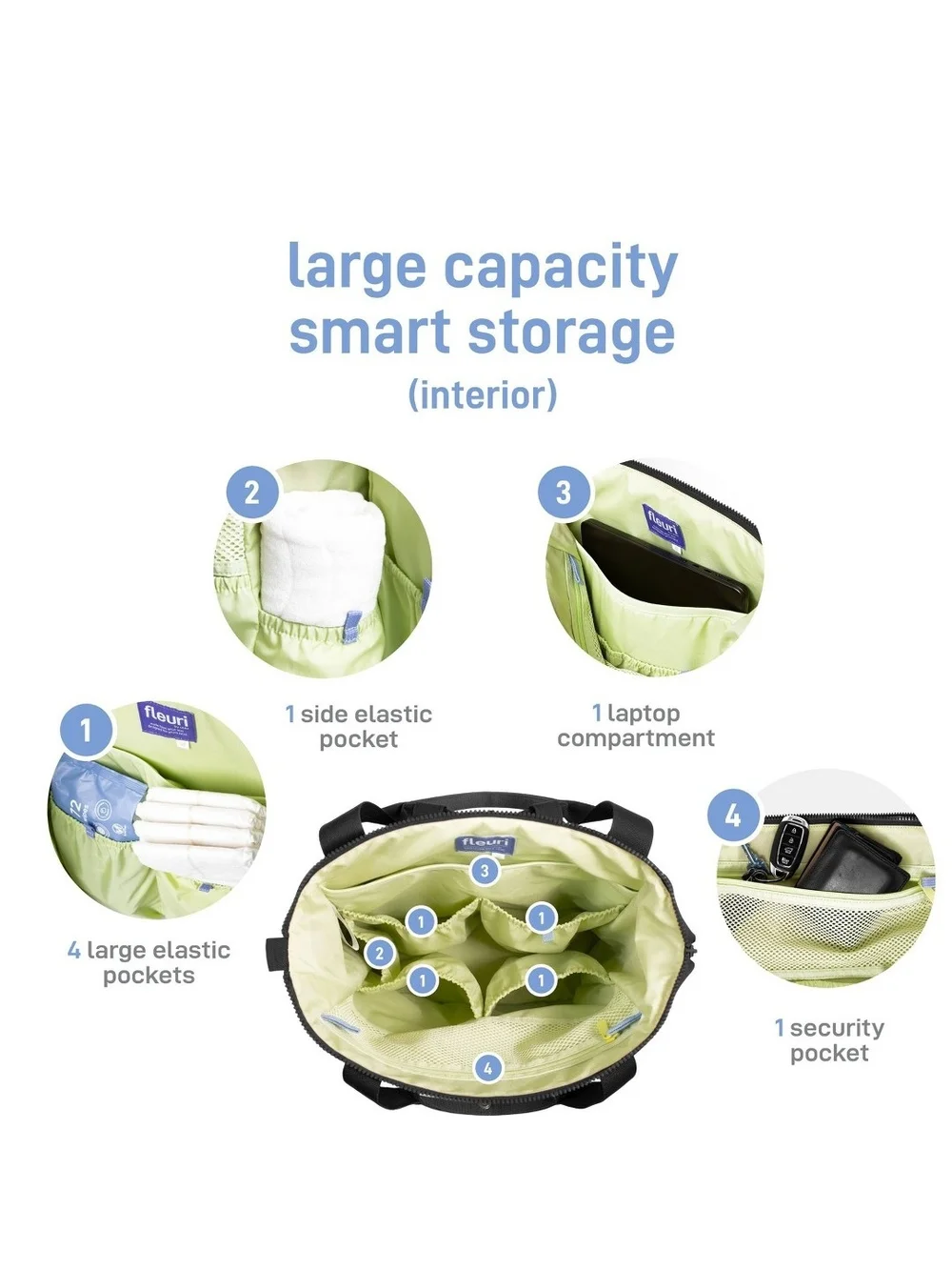Ubbi Fleur Diaper Bag